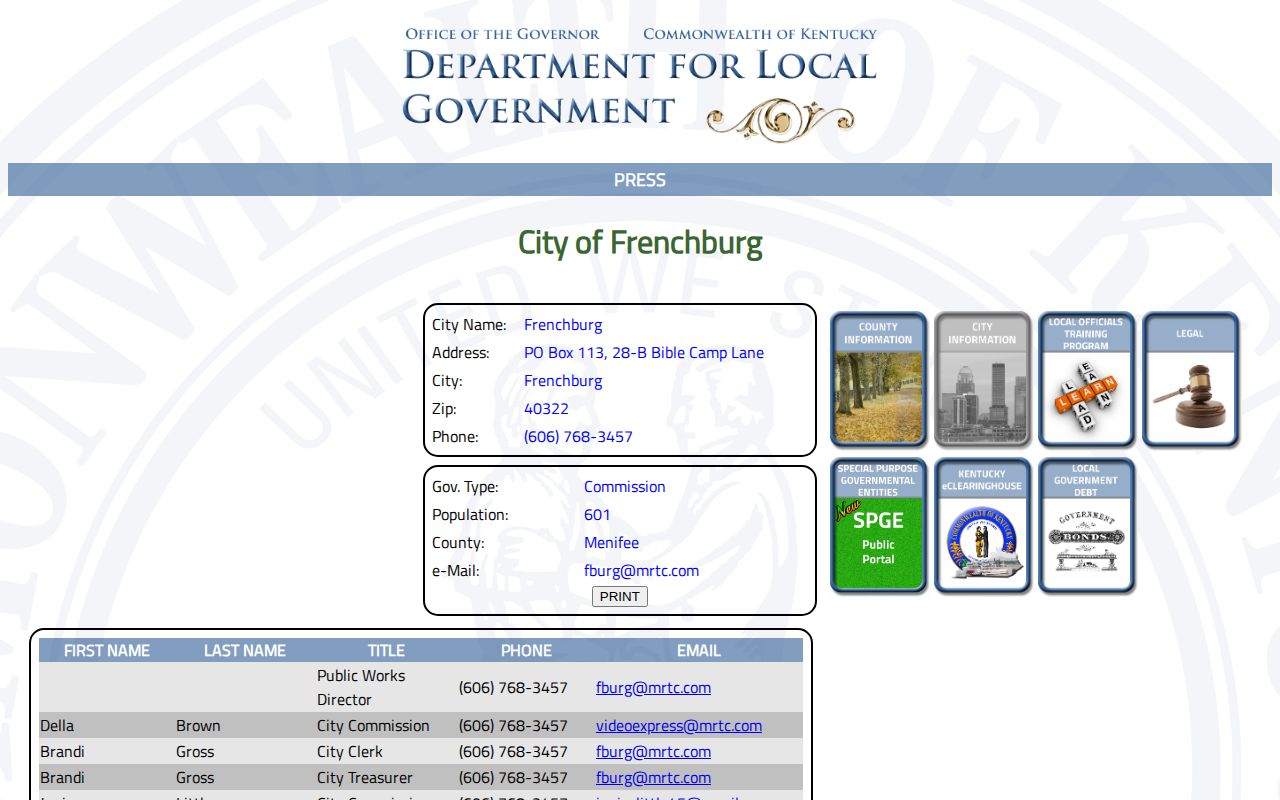 Kentucky state directory profile for Frenchburg
